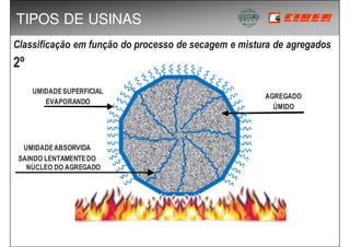 CAEMP - XII SEMANA ACADÊMICA DOS CURSOS DE ENG MECANICA E DE PRODUÇÃO - 30/10/08