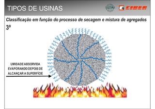 CAEMP - XII SEMANA ACADÊMICA DOS CURSOS DE ENG MECANICA E DE PRODUÇÃO - 30/10/08