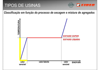 CAEMP - XII SEMANA ACADÊMICA DOS CURSOS DE ENG MECANICA E DE PRODUÇÃO - 30/10/08