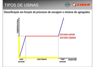 CAEMP - XII SEMANA ACADÊMICA DOS CURSOS DE ENG MECANICA E DE PRODUÇÃO - 30/10/08