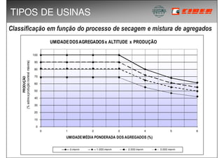 CAEMP - XII SEMANA ACADÊMICA DOS CURSOS DE ENG MECANICA E DE PRODUÇÃO - 30/10/08