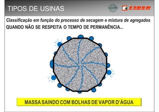 CAEMP - XII SEMANA ACADÊMICA DOS CURSOS DE ENG MECANICA E DE PRODUÇÃO - 30/10/08
