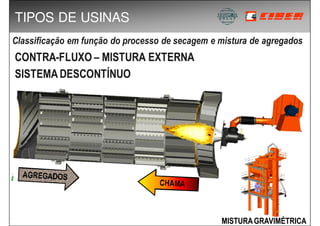 CAEMP - XII SEMANA ACADÊMICA DOS CURSOS DE ENG MECANICA E DE PRODUÇÃO - 30/10/08