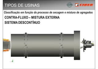 CAEMP - XII SEMANA ACADÊMICA DOS CURSOS DE ENG MECANICA E DE PRODUÇÃO - 30/10/08