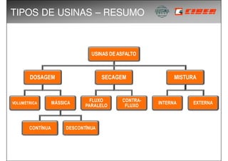 CAEMP - XII SEMANA ACADÊMICA DOS CURSOS DE ENG MECANICA E DE PRODUÇÃO - 30/10/08