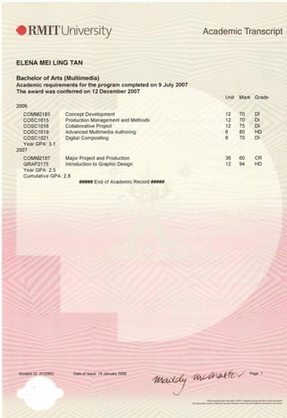 RMIT qualification