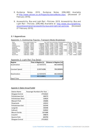 CL436 TRANSPORT ENGINEERING LIGHT RAIL PROPOSAL | GORDON BEST 201109204
8. Guidance Notes. 2015. Guidance Notes. [ONLINE] Available
at:http://www.uktram.co.uk/Pages/GuidanceNotes.aspx . [Accessed 27
February 2015].
9. Accessibility: Bus and Light Rail - Policies. 2015. Accessibility: Bus and
Light Rail - Policies. [ONLINE] Available at: http://www.vta.org/getting -
around/paratransit/accessibility -bus-and-light-rail-policies. [Accessed
27 February 2015].
5.1 Appendices
Appendix 1- Commuting Figures- Transport Mode Breakdown
Appendix 2- Light Rail Trip Detail
Appendix 3- Station Annual Footfall
Name Work or study mainly at or from homeUnderground, metro, light rail or tramTrain Bus, minibus or coachTaxi or minicabDriving a car or vanPassenger in a car or vanMotorcycle, scooter or mopedBicycle On foot Other
Cathcart 11.67701863 1.242236 9.192546584 22.98137 0.372671 33.41615 4.347826 0 1.987578 13.78882 0.993789
Langside 16.89655172 1.551724 11.89655172 12.75862 0.344828 27.24138 9.482759 0.344828 2.758621 16.37931 0.344828
Pollokshaws East 14.31578947 0.631579 11.78947368 26.52632 0.631579 22.10526 2.736842 0 3.157895 17.05263 1.052632
Shawlands 15.91962906 1.236476 11.12828439 5.564142 0.15456 43.27666 13.7558 0 1.081917 6.800618 1.081917
Maxwell Park 14.09395973 1.342282 16.77852349 4.362416 0.503356 40.77181 8.389262 0 1.677852 11.24161 0.838926
Pollokshaws West 12.34567901 1.028807 17.0781893 8.230453 0.411523 34.97942 6.17284 0.205761 3.08642 16.46091 0
Pollokshaws East 10.43613707 0 13.08411215 17.44548 0.46729 35.98131 6.386293 0.155763 2.024922 13.08411 0.934579
Queens Park 9.756097561 0.187617 13.32082552 7.879925 0.375235 41.65103 11.25704 0 2.251407 13.13321 0.187617
Crosshill 7.294117647 0.705882 19.76470588 12.70588 0.235294 41.41176 4.470588 0 0.941176 12 0.470588
Mount Florida 7.956318253 0.780031 24.49297972 15.44462 0.312012 27.4571 4.524181 0 2.4961 15.60062 0.936037
Regime Time in Regime (s) Distance in Regime (m)
Acceleration 12.72727273 445.4545455
Constant Speed 22.85714286 709.0909091
Deceleration 12.72727273 445.4545455
48.31168831 1600
Dwell Time 0
Station Name Passenger Numbers Per Year
Glasgow Central 27152622
Pollokshaws East 166273
Pollokshaws West 134624
Maxwell Park 146686
Shawlands 145012
Pollokshaws East 332546
Langside 230348
Cathcart 542832
Mount Florida 1071688
Crosshill 298676
Queens Park 604790
Glasgow Central 27152622
 