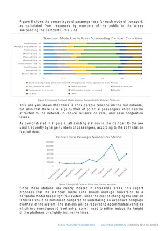 CL436 TRANSPORT ENGINEERING LIGHT RAIL PROPOSAL | GORDON BEST 201109204
Figure 6 shows the percentages of passenger use for each mode of transport,
as calculated from responses by members of the public in the areas
surrounding the Cathcart Circle Line.
This analysis shows that there is considerable reliance on the rail network,
but also that there is a large number of potential passengers which can be
attracted to the network to reduce reliance on cars, and ease congestion
levels.
As demonstrated in Figure 7, all existing stations in the Cathcart Circle are
used frequently by large numbers of passengers , according to the 2011 station
footfall data.
Since these stations are clearly located in accessible areas, this report
proposes that the Cathcart Circle Line should undergo conversion to a
Karlsruhe model based light rail system , since the cost of changing the station
facilities would be minimised co mpared to undertaking an expensive complete
overhaul of the system. The stations will be required to accommodate vehicles
which implement ground level entry, so will need to either reduce the height
of the platforms or slightly incline the lines.
Figure 7- Footfall of Cathcart Circle Line Stations per Year
Figure 6- Favoured Transport Modes in Areas Surrounding the Cathcart Circle Line
 