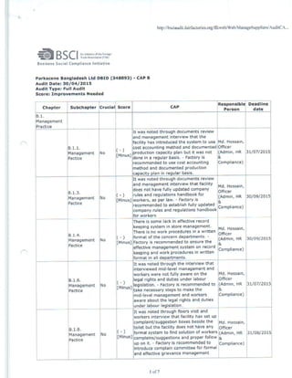 Parkscene Bangladesh Ltd - BSCI Re-audit.PDF