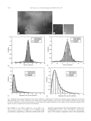 1152 R.J. Ferrari et al. / Pattern Recognition 40 (2007) 1148–1159
Fig. 3. Modelling of the marginal distribution of the wavelet coefﬁcients via HMT model. (a) Video frame indicating regions samples from (b) the reject
chute background and (c) steam, respectively. (d)-(e) Fitting of the marginal distribution of the discrete wavelet coefﬁcients computed for the regions
(b) and (c), respectively, by using two-state Gaussian. (f)–(g) Fitting of the marginal distribution of the complex wavelet coefﬁcients computed for the
regions (b) and (c), respectively, by using two-state Rayleigh.
the variable Sj is in state m given S (j) is in state n, or,
m,n
j, (j) =p(Sj =m|S (j) =n) with m, n=1, 2. Indexes j and
(j) indicate, respectively, a child and its father node in the
quad-tree representation. The state probability of the root J
is indicated by pSJ (m) = p(Sj = m) and j,m are the vari-
ances of the mixture components. Due to the admissibility
 