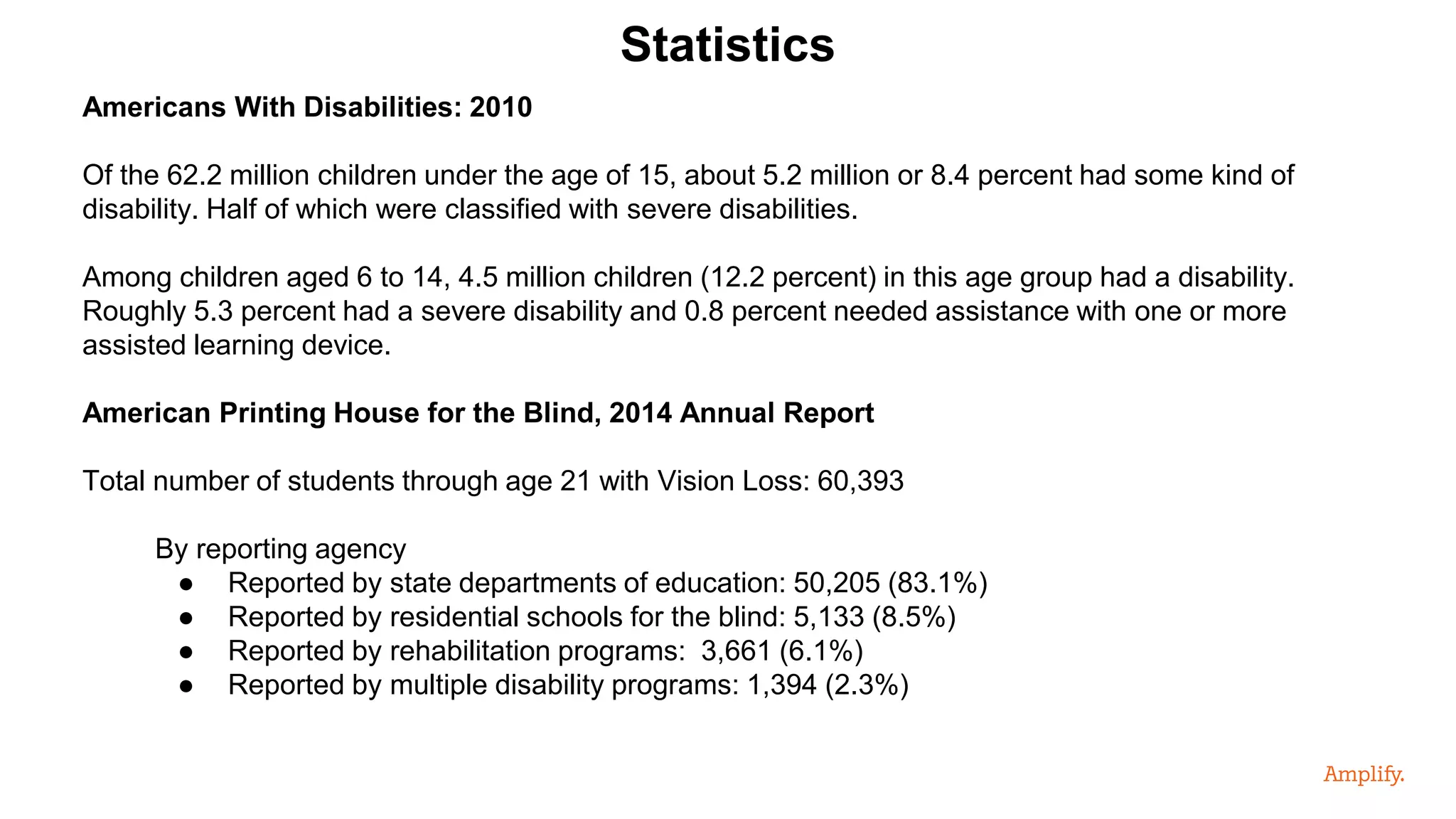 Americans With Disabilities: 2010
Of the 62.2 million children under the age of 15, about 5.2 million or 8.4 percent had some kind of
disability. Half of which were classified with severe disabilities.
Among children aged 6 to 14, 4.5 million children (12.2 percent) in this age group had a disability.
Roughly 5.3 percent had a severe disability and 0.8 percent needed assistance with one or more
assisted learning device.
American Printing House for the Blind, 2014 Annual Report
Total number of students through age 21 with Vision Loss: 60,393
By reporting agency
● Reported by state departments of education: 50,205 (83.1%)
● Reported by residential schools for the blind: 5,133 (8.5%)
● Reported by rehabilitation programs: 3,661 (6.1%)
● Reported by multiple disability programs: 1,394 (2.3%)
Statistics
 