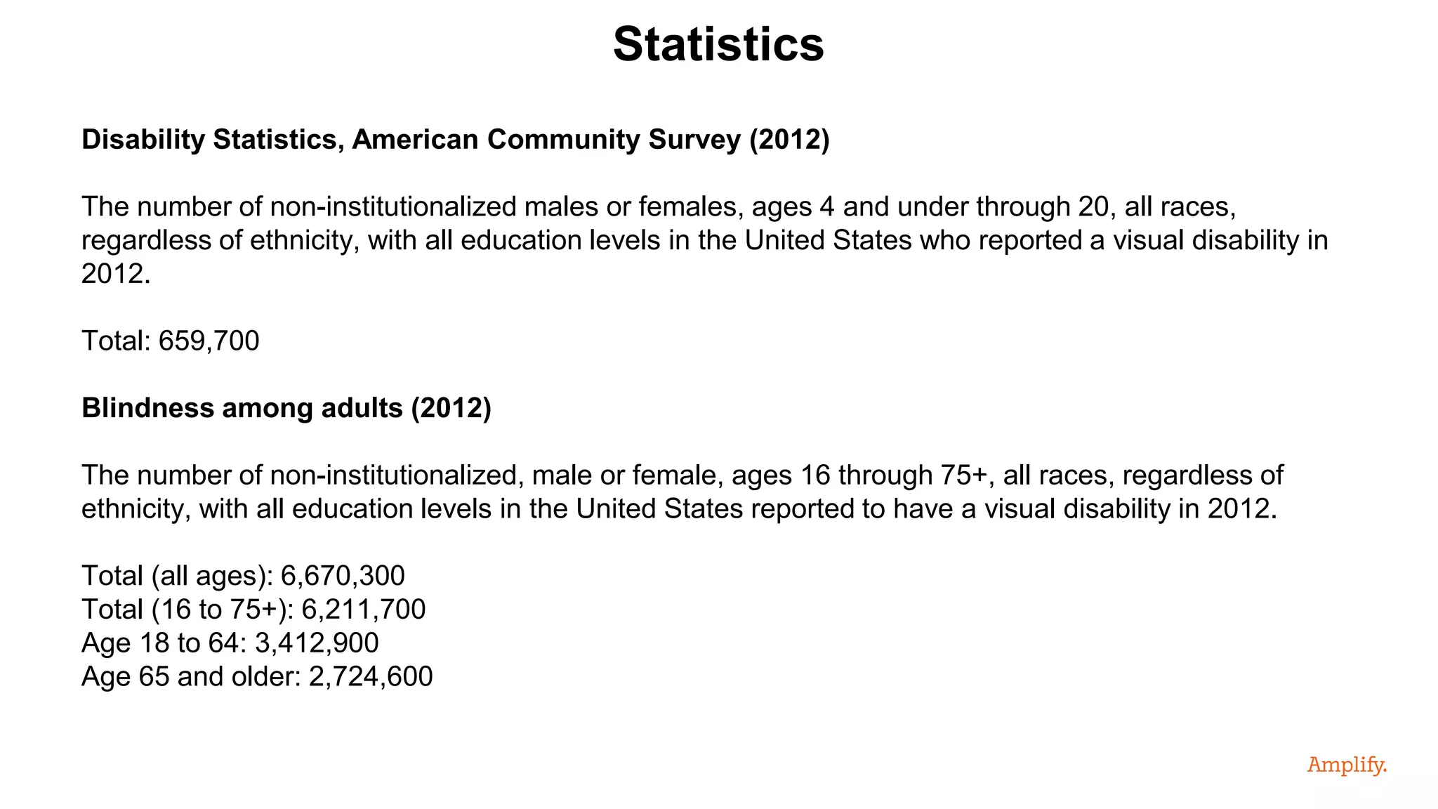 Disability Statistics, American Community Survey (2012)
The number of non-institutionalized males or females, ages 4 and under through 20, all races,
regardless of ethnicity, with all education levels in the United States who reported a visual disability in
2012.
Total: 659,700
Blindness among adults (2012)
The number of non-institutionalized, male or female, ages 16 through 75+, all races, regardless of
ethnicity, with all education levels in the United States reported to have a visual disability in 2012.
Total (all ages): 6,670,300
Total (16 to 75+): 6,211,700
Age 18 to 64: 3,412,900
Age 65 and older: 2,724,600
Statistics
 