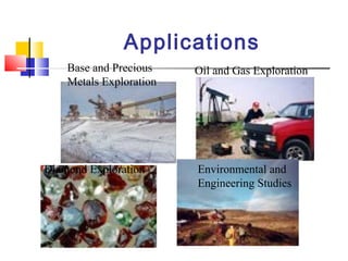 Applications
Base and Precious
Metals Exploration
Oil and Gas Exploration
Diamond Exploration Environmental and
Engineering Studies
 
