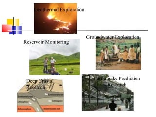 Geothermal Exploration
Reservoir Monitoring
Groundwater Exploration
Deep Crustal
Research
Earthquake Prediction
Research
 