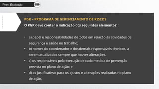 Prev. Explosão
PGR – PROGRAMA DE GERENCIAMENTO DE RISCOS
O PGR deve conter a indicação dos seguintes elementos:
• a) papel e responsabilidades de todos em relação às atividades de
segurança e saúde no trabalho;
• b) nomes do coordenador e dos demais responsáveis técnicos, a
serem atualizados sempre que houver alterações.
• c) os responsáveis pela execução de cada medida de prevenção
prevista no plano de ação; e
• d) as justificativas para os ajustes e alterações realizadas no plano
de ação.
 