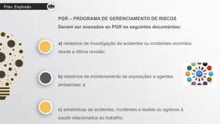 Prev. Explosão
PGR – PROGRAMA DE GERENCIAMENTO DE RISCOS
Devem ser anexados ao PGR os seguintes documentos:
a) relatórios de investigação de acidentes ou incidentes ocorridos
desde a última revisão;
b) relatórios de monitoramento de exposições a agentes
ambientais; e
c) estatísticas de acidentes, incidentes e lesões ou agravos à
saúde relacionados ao trabalho;
 