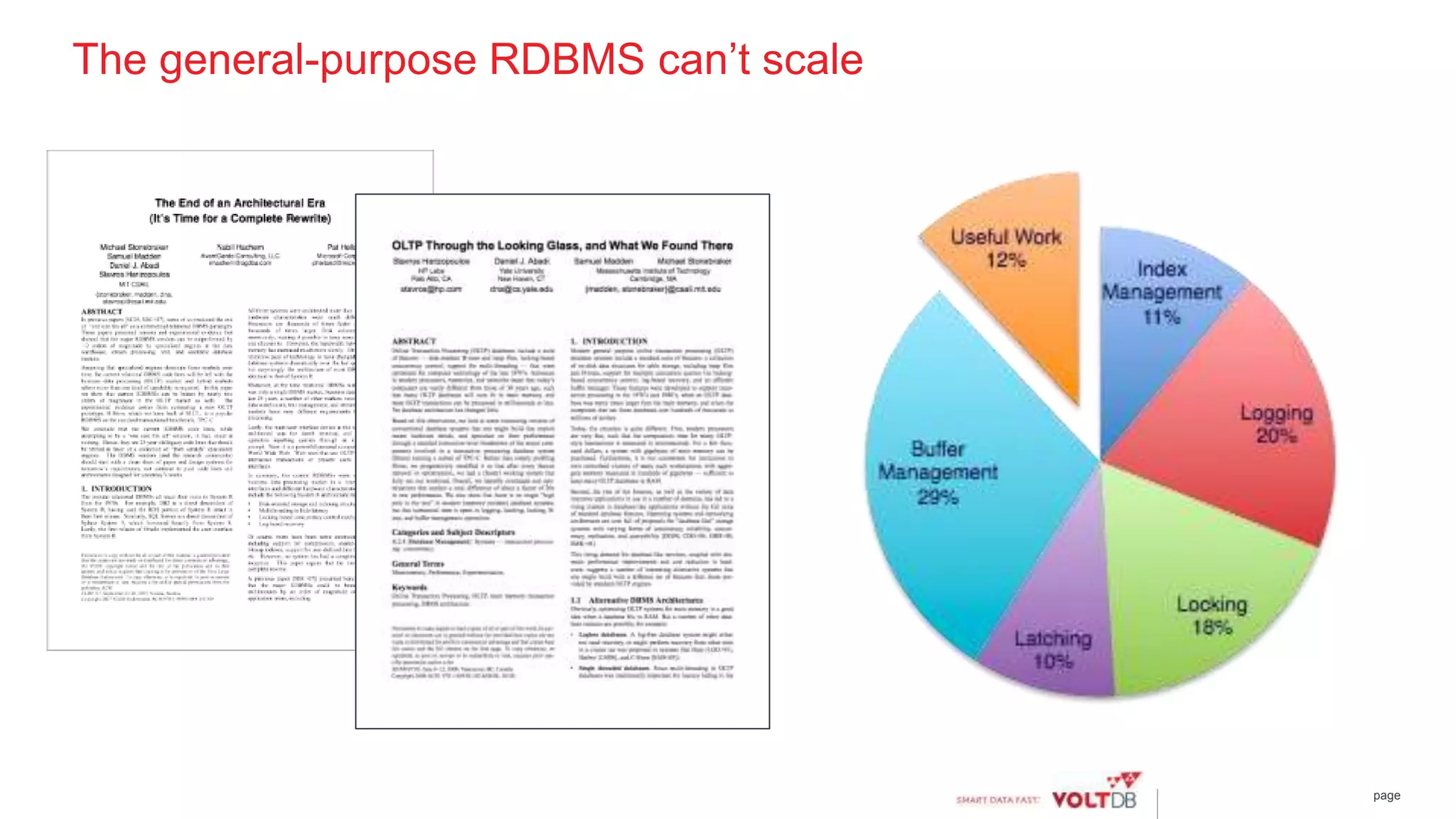 page© 2014 VoltDB PROPRIETARY
The general-purpose RDBMS can’t scale
 