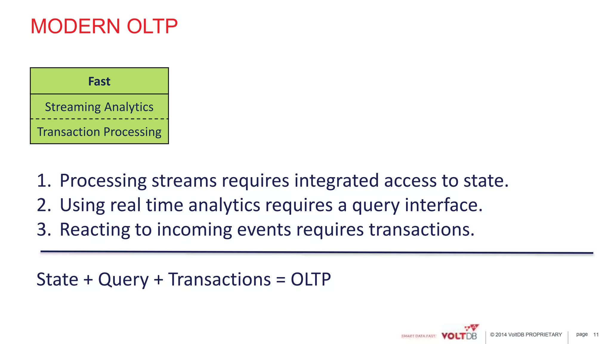 page© 2014 VoltDB PROPRIETARY
MODERN OLTP
11
1. Processing streams requires integrated access to state.
2. Using real time analytics requires a query interface.
3. Reacting to incoming events requires transactions.
State + Query + Transactions = OLTP
Fast
Streaming Analytics
Transaction Processing
 