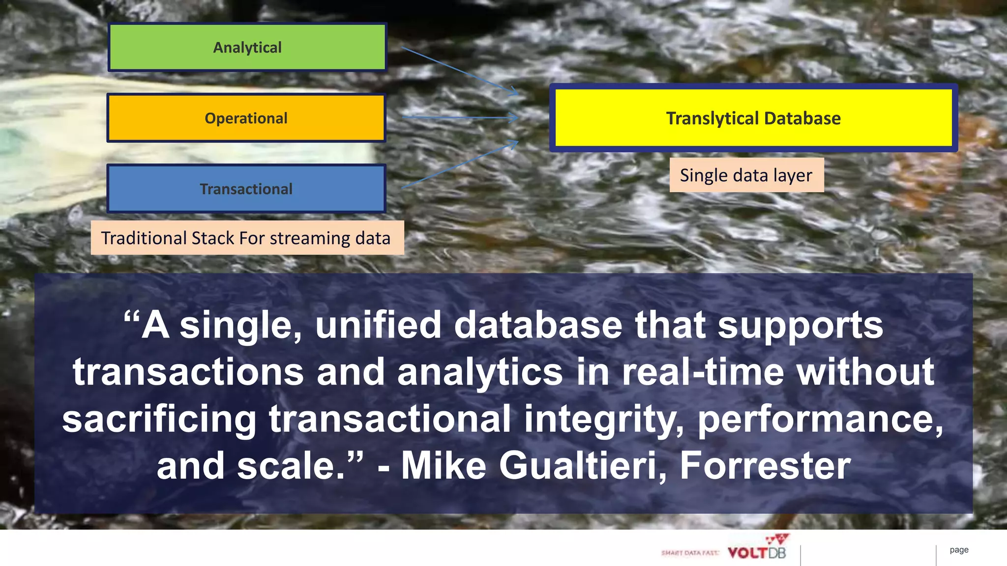 page
“A single, unified database that supports
transactions and analytics in real-time without
sacrificing transactional integrity, performance,
and scale.” - Mike Gualtieri, Forrester
Transactional
Operational
Analytical
Translytical Database
Traditional Stack For streaming data
Single data layer
 