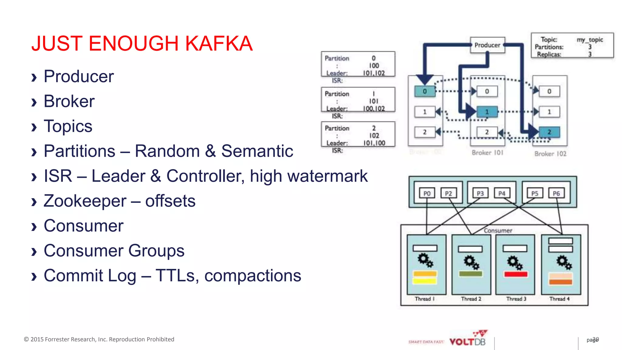 page© 2015 Forrester Research, Inc. Reproduction Prohibited 20
JUST ENOUGH KAFKA
› Producer
› Broker
› Topics
› Partitions – Random & Semantic
› ISR – Leader & Controller, high watermark
› Zookeeper – offsets
› Consumer
› Consumer Groups
› Commit Log – TTLs, compactions
 