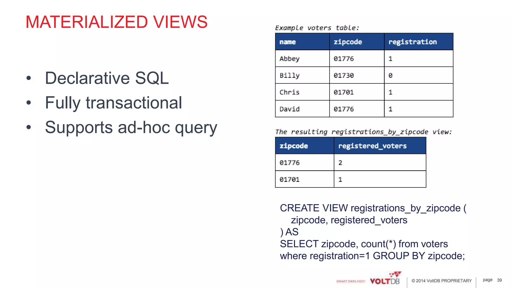 page© 2014 VoltDB PROPRIETARY
MATERIALIZED VIEWS
• Declarative SQL
• Fully transactional
• Supports ad-hoc query
39
CREATE VIEW registrations_by_zipcode (
zipcode, registered_voters
) AS
SELECT zipcode, count(*) from voters
where registration=1 GROUP BY zipcode;
 