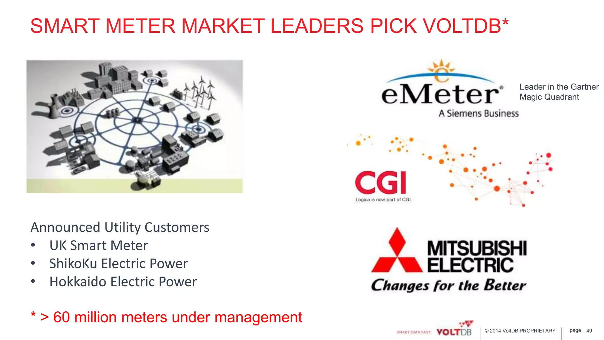 page© 2014 VoltDB PROPRIETARY
SMART METER MARKET LEADERS PICK VOLTDB*
49
* > 60 million meters under management
Leader in the Gartner
Magic Quadrant
Announced Utility Customers
• UK Smart Meter
• ShikoKu Electric Power
• Hokkaido Electric Power
 