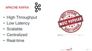 page 17
APACHE KAFKA
• High Throughput
• Low Latency
• Scalable
• Centralized
• Real-time
 