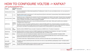 page© 2014 VoltDB PROPRIETARY
HOW TO CONFIGURE VOLTDB -> KAFKA?
(EXPORTER)
23
 