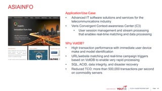 page© 2014 VoltDB PROPRIETARY
ASIAINFO
Application/Use Case
• Advanced IT software solutions and services for the
telecommunications industry
• Veris Convergent Context-awareness Center (C3)
• User session management and stream processing
that enables real-time matching and data processing
Why VoltDB?
• High transaction performance with immediate user device
make and model identification
• URL/website matching and real-time campaign triggers
based on VoltDB to enable very rapid processing
• SQL, ACID, data integrity, and disaster recovery
• Reduced TCO: more than 500,000 transactions per second
on commodity servers
46
 