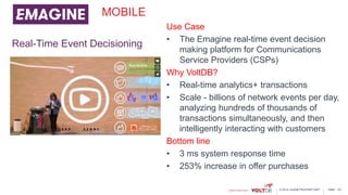 page© 2014 VoltDB PROPRIETARY
MOBILE
Use Case
• The Emagine real-time event decision
making platform for Communications
Service Providers (CSPs)
Why VoltDB?
• Real-time analytics+ transactions
• Scale - billions of network events per day,
analyzing hundreds of thousands of
transactions simultaneously, and then
intelligently interacting with customers
Bottom line
• 3 ms system response time
• 253% increase in offer purchases
Real-Time Event Decisioning
53
 