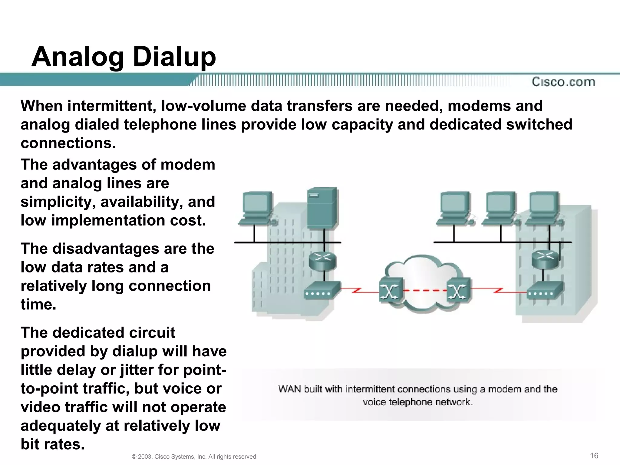161616© 2003, Cisco Systems, Inc. All rights reserved.
Analog Dialup
When intermittent, low-volume data transfers are needed, modems and
analog dialed telephone lines provide low capacity and dedicated switched
connections.
The advantages of modem
and analog lines are
simplicity, availability, and
low implementation cost.
The disadvantages are the
low data rates and a
relatively long connection
time.
The dedicated circuit
provided by dialup will have
little delay or jitter for point-
to-point traffic, but voice or
video traffic will not operate
adequately at relatively low
bit rates.
 