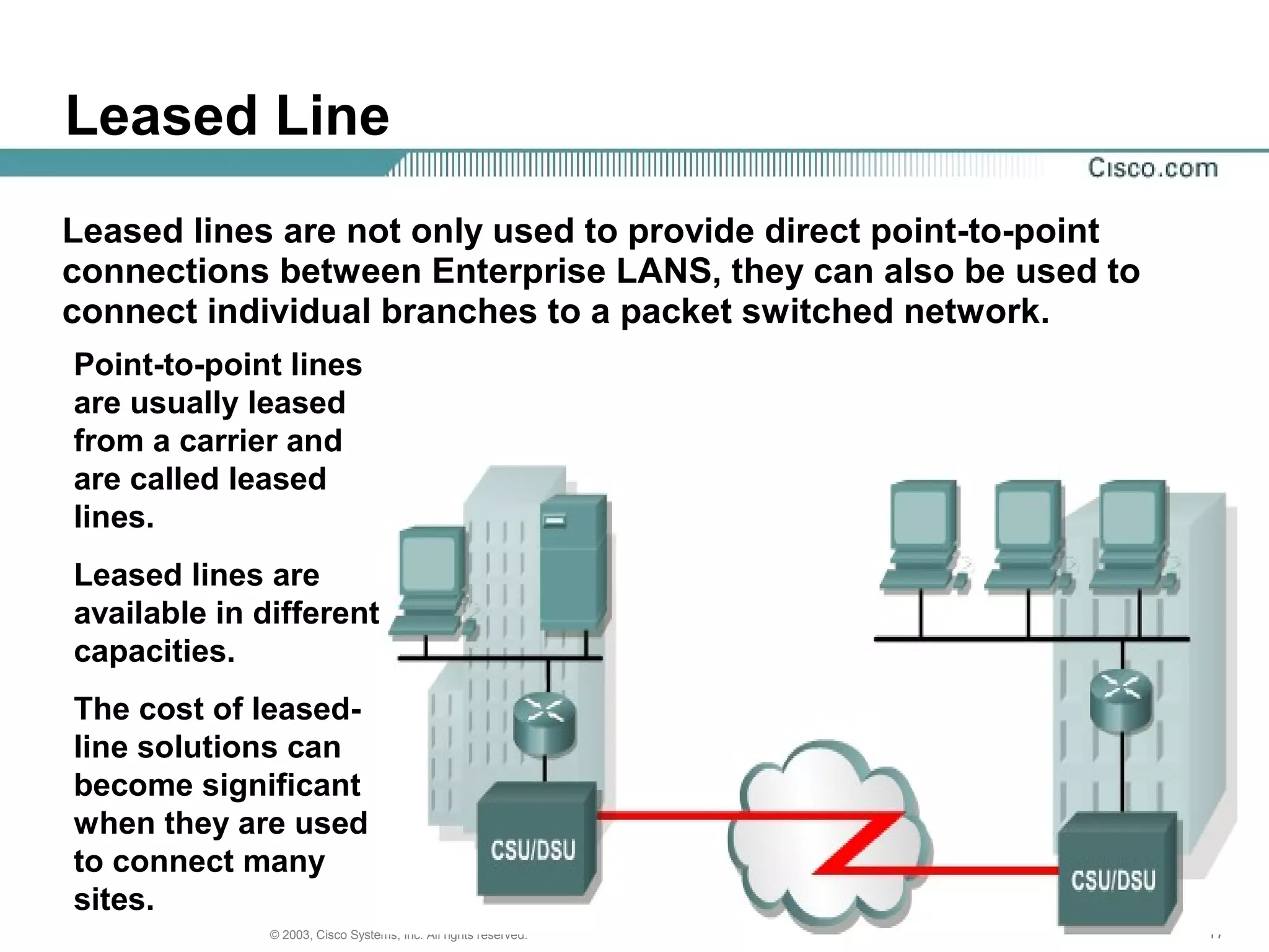 171717© 2003, Cisco Systems, Inc. All rights reserved.
Leased Line
Leased lines are not only used to provide direct point-to-point
connections between Enterprise LANS, they can also be used to
connect individual branches to a packet switched network.
Point-to-point lines
are usually leased
from a carrier and
are called leased
lines.
Leased lines are
available in different
capacities.
The cost of leased-
line solutions can
become significant
when they are used
to connect many
sites.
 