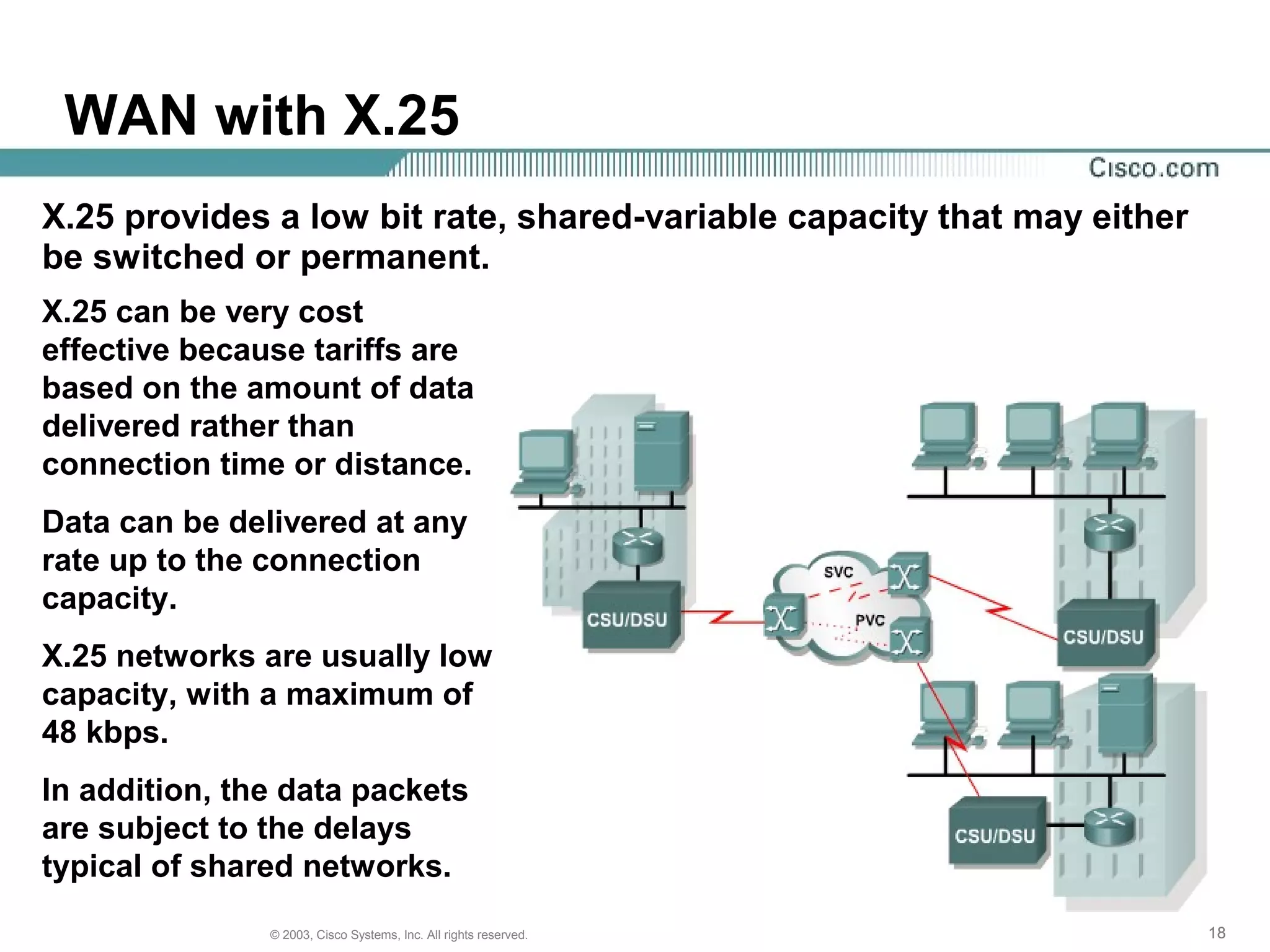 181818© 2003, Cisco Systems, Inc. All rights reserved.
WAN with X.25
X.25 provides a low bit rate, shared-variable capacity that may either
be switched or permanent.
X.25 can be very cost
effective because tariffs are
based on the amount of data
delivered rather than
connection time or distance.
Data can be delivered at any
rate up to the connection
capacity.
X.25 networks are usually low
capacity, with a maximum of
48 kbps.
In addition, the data packets
are subject to the delays
typical of shared networks.
 
