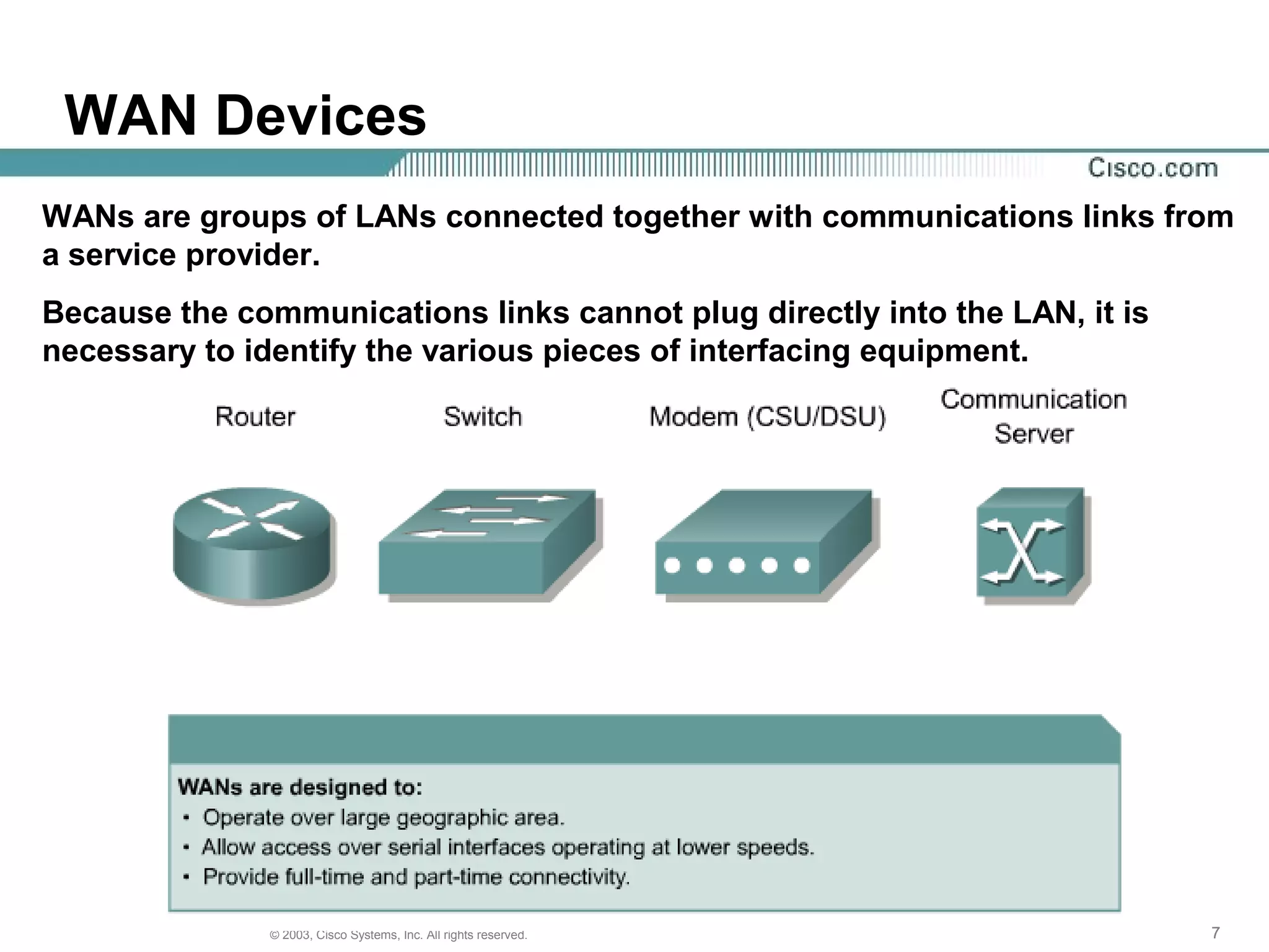 777© 2003, Cisco Systems, Inc. All rights reserved.
WAN Devices
WANs are groups of LANs connected together with communications links from
a service provider.
Because the communications links cannot plug directly into the LAN, it is
necessary to identify the various pieces of interfacing equipment.
 