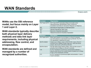 101010© 2003, Cisco Systems, Inc. All rights reserved.
WAN Standards
WANs use the OSI reference
model, but focus mainly on Layer
1 and Layer 2.
WAN standards typically describe
both physical layer delivery
methods and data link layer
requirements, including physical
addressing, flow control, and
encapsulation.
WAN standards are defined and
managed by a number of
recognized authorities.
 