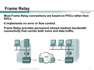 191919© 2003, Cisco Systems, Inc. All rights reserved.
Frame Relay
Most Frame Relay connections are based on PVCs rather than
SVCs.
It implements no error or flow control.
Frame Relay provides permanent shared medium bandwidth
connectivity that carries both voice and data traffic.
 