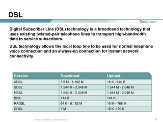 212121© 2003, Cisco Systems, Inc. All rights reserved.
DSL
Digital Subscriber Line (DSL) technology is a broadband technology that
uses existing twisted-pair telephone lines to transport high-bandwidth
data to service subscribers.
DSL technology allows the local loop line to be used for normal telephone
voice connection and an always-on connection for instant network
connectivity.
 