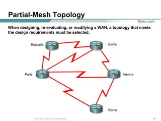303030© 2003, Cisco Systems, Inc. All rights reserved.
Partial-Mesh Topology
When designing, re-evaluating, or modifying a WAN, a topology that meets
the design requirements must be selected.
 