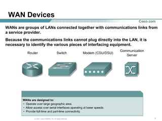 777© 2003, Cisco Systems, Inc. All rights reserved.
WAN Devices
WANs are groups of LANs connected together with communications links from
a service provider.
Because the communications links cannot plug directly into the LAN, it is
necessary to identify the various pieces of interfacing equipment.
 