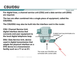 888© 2003, Cisco Systems, Inc. All rights reserved.
CSU/DSU
For digital lines, a channel service unit (CSU) and a data service unit (DSU)
are required.
The two are often combined into a single piece of equipment, called the
CSU/DSU.
The CSU/DSU may also be built into the interface card in the router.
CSU: Channel Service Unit,
digital interface device that
connects end-user equipment to
the local digital telephone loop.
DSU: Data Service Unit, device
used in digital transmission that
adapts the physical interface on a
DTE device to a transmission
facility such as a T1 or an E1.
 