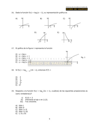16. Dada la función f(x) = log2(x – 1), su representación gráfica es 
A) B) C) 
D) E) 
17. El gráfico de la figura 1 representa la función 
log (16 – x), entonces f(7) = 
1 fig. 1 
log (2x + 1), ¿cuál(es) de las siguientes proposiciones es 
5 
A) y = log x 
B) y = log x + 1 
C) y = log x + 2 
D) y = log (x + 1) 
E) y = log (x + 2) 
18. Si f(x) = 
(x – 4) 
A) 2 
B) 3 
C) 39 
D) 93 
E) 27 
19. Respecto a la función f(x) = 
5 
(son) verdadera(s)? 
I) f(12) = 2 
II) Intersecta al eje x en (1,0). 
III) f es creciente. 
A) Sólo I 
B) Sólo II 
C) Sólo I y II 
D) Sólo I y III 
E) I, II y III 
y 
2 x 
y 
-2 x 
y 
2 x 
y 
x 
y 
1 x 
y 
1 x 
 