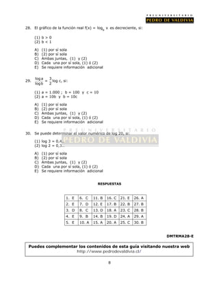28. El gráfico de la función real f(x) = b log x es decreciente, si: 
1. E 6. C 11. B 16. C 21. E 26. A 
2. E 7. D 12. E 17. B 22. B 27. B 
3. D 8. C 13. D 18. A 23. C 28. B 
4. E 9. B 14. B 19. D 24. A 29. A 
5. E 10. A 15. A 20. A 25. C 30. B 
8 
(1) b > 0 
(2) b < 1 
A) (1) por sí sola 
B) (2) por sí sola 
C) Ambas juntas, (1) y (2) 
D) Cada una por sí sola, (1) ó (2) 
E) Se requiere información adicional 
29. 
log a 3 
= 
log b 2 
log c, si: 
(1) a = 1.000 ; b = 100 y c = 10 
(2) a = 10b y b = 10c 
A) (1) por sí sola 
B) (2) por sí sola 
C) Ambas juntas, (1) y (2) 
D) Cada una por sí sola, (1) ó (2) 
E) Se requiere información adicional 
30. Se puede determinar el valor numérico de log 20, si: 
(1) log 3 = 0,4… 
(2) log 2 = 0,3… 
A) (1) por sí sola 
B) (2) por sí sola 
C) Ambas juntas, (1) y (2) 
D) Cada una por sí sola, (1) ó (2) 
E) Se requiere información adicional 
RESPUESTAS 
DMTRMA28-E 
Puedes complementar los contenidos de esta guía visitando nuestra web 
http://www.pedrodevaldivia.cl/ 

