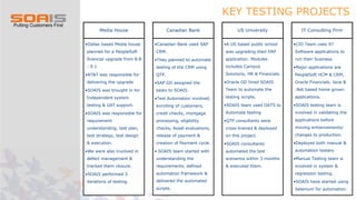 KEY TESTING PROJECTS
Media House
•Dallas based Media house
planned for a PeopleSoft
financial upgrade from 8.8
- 9.1
•AT&T was responsible for
delivering the upgrade
•SOAIS was brought in for
Independent system
testing & UAT support.
•SOAIS was responsible for
requirement
understanding, test plan,
test strategy, test design
& execution.
•We were also involved in
defect management &
tracked them closure.
•SOAIS performed 3
iterations of testing.
Canadian Bank
•Canadian Bank used SAP
CRM.
•They planned to automate
testing of the CRM using
QTP.
•SAP GD assigned the
tasks to SOAIS.
•Test Automation involved,
enrolling of customers,
credit checks, mortgage
processing, eligibility
checks, Asset evaluations,
release of payment &
creation of Payment cycle.
• SOAIS team started with
understanding the
requirements, defined
automation framework &
delivered the automated
scripts.
US University
•A US based public school
was upgrading their ERP
application. Modules
includes Campus
Solutions, HR & Financials.
•Oracle GD hired SOAIS
Team to automate the
testing scripts.
•SOAIS team used OATS to
Automate testing
•QTP consultants were
cross-trained & deployed
on this project.
•SOAIS consultants
automated the test
scenarios within 3 months
& executed them.
IT Consulting Firm
•CIO Team uses 47
Software applications to
run their business.
•Major applications are
PeopleSoft HCM & CRM,
Oracle Financials, Java &
.Net based home grown
applications.
•SOAIS testing team is
involved in validating the
applications before
moving enhancements/
changes to production.
•Deployed both manual &
automation testers
•Manual Testing team is
involved in system &
regression testing.
•SOAIS have started using
Selenium for automation.
 