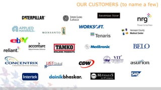 OUR CUSTOMERS (to name a few)
 