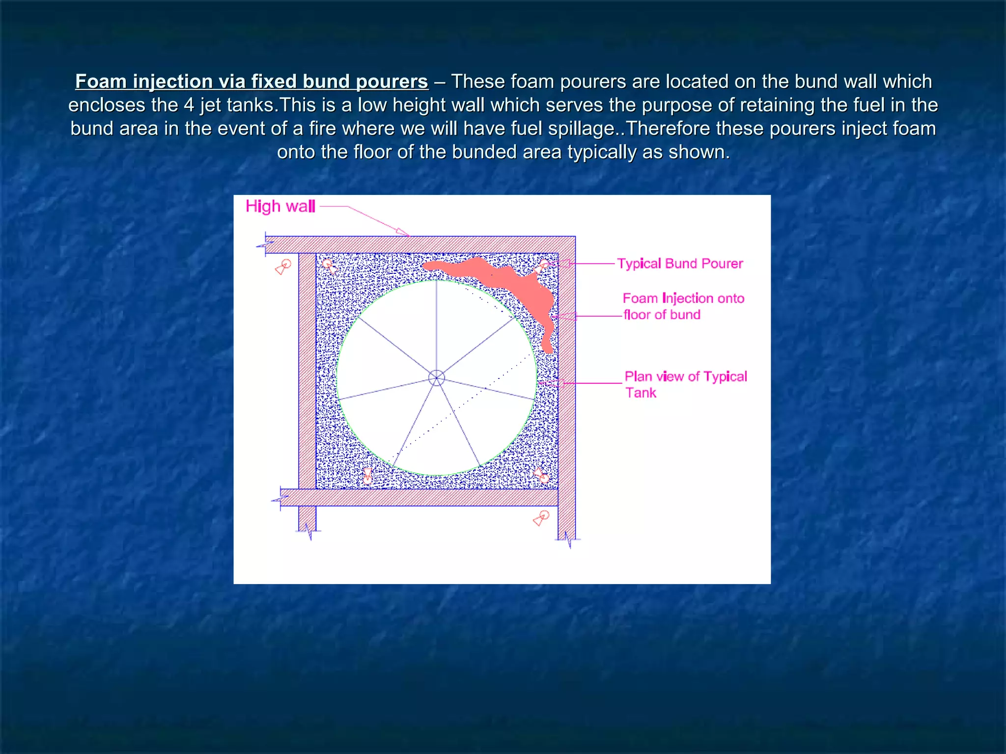 Foam injection via fixed bund pourersFoam injection via fixed bund pourers – These foam pourers are located on the bund wall which– These foam pourers are located on the bund wall which
encloses the 4 jet tanks.This is a low height wall which serves the purpose of retaining the fuel in theencloses the 4 jet tanks.This is a low height wall which serves the purpose of retaining the fuel in the
bund area in the event of a fire where we will have fuel spillage..Therefore these pourers inject foambund area in the event of a fire where we will have fuel spillage..Therefore these pourers inject foam
onto the floor of the bunded area typically as shown.onto the floor of the bunded area typically as shown.
 