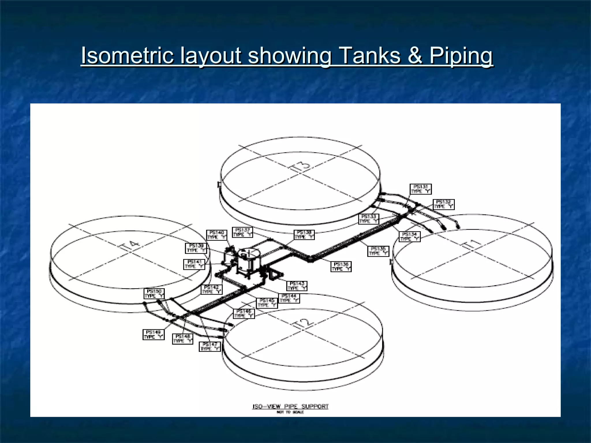 Isometric layout showing Tanks & PipingIsometric layout showing Tanks & Piping
 
