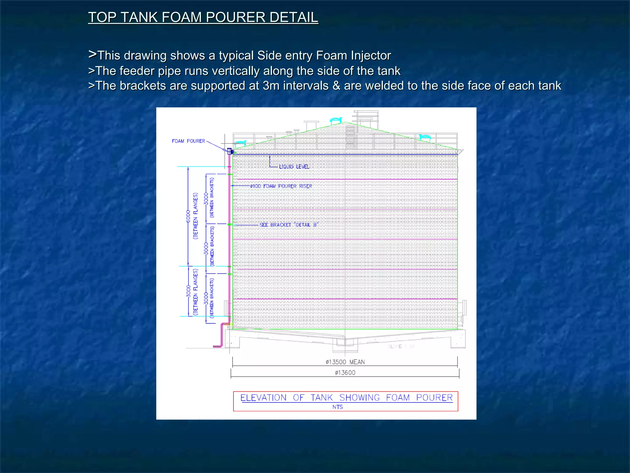 TOP TANK FOAM POURER DETAILTOP TANK FOAM POURER DETAIL
>>This drawing shows a typical Side entry Foam InjectorThis drawing shows a typical Side entry Foam Injector
>The feeder pipe runs vertically along the side of the tank>The feeder pipe runs vertically along the side of the tank
>The brackets are supported at 3m intervals & are welded to the side face of each tank>The brackets are supported at 3m intervals & are welded to the side face of each tank
 