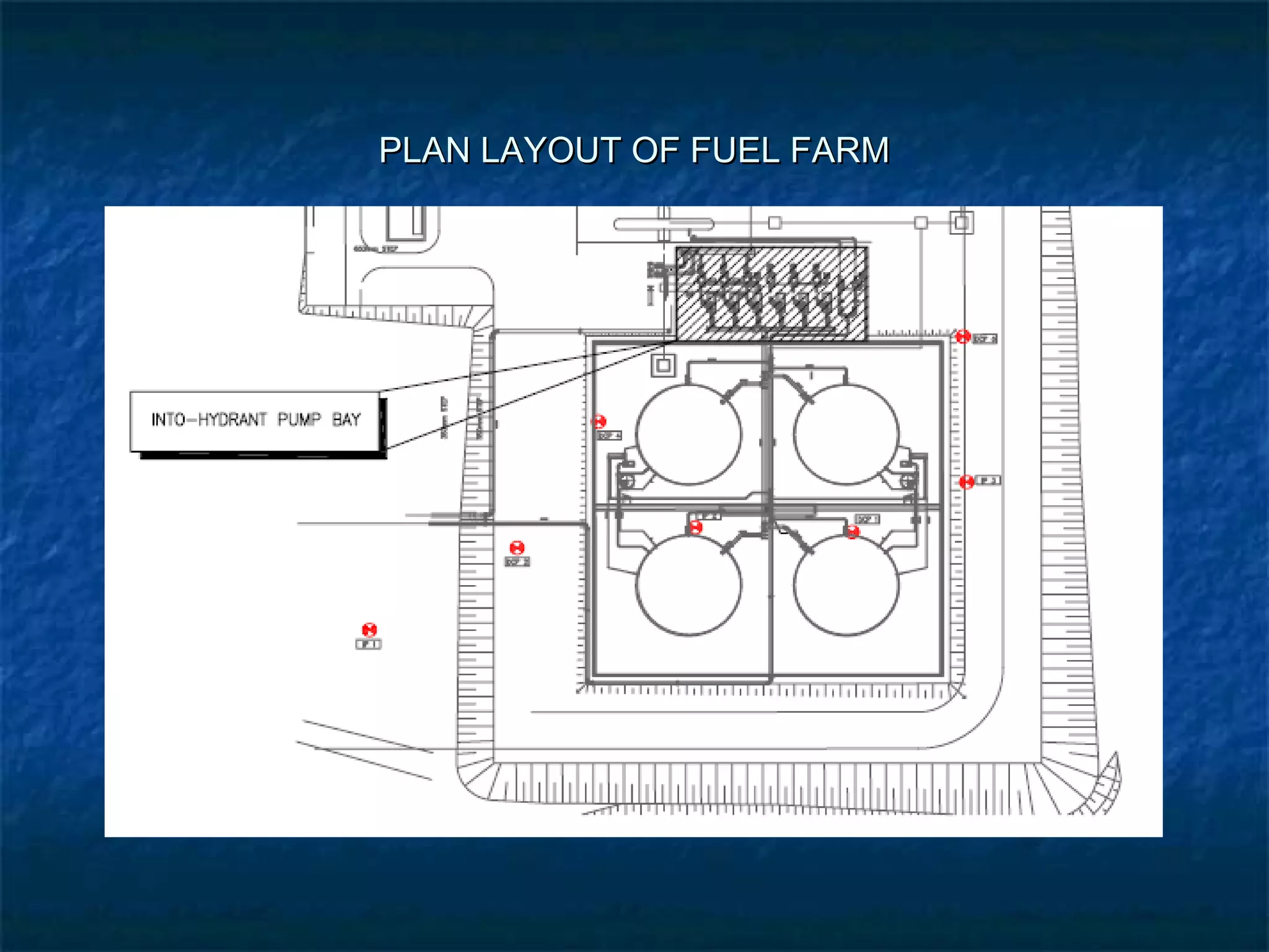 PLAN LAYOUT OF FUEL FARMPLAN LAYOUT OF FUEL FARM
 