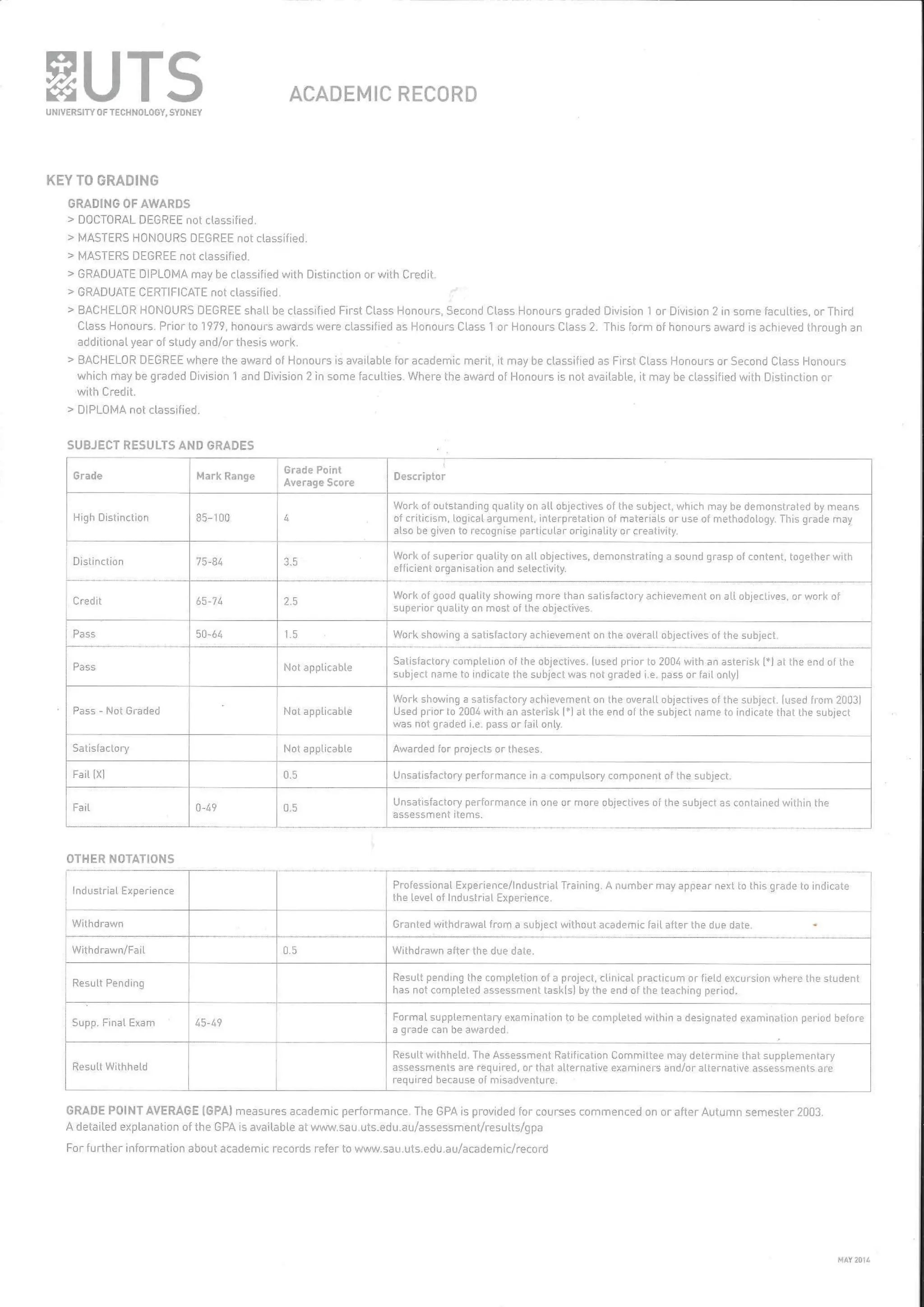 ACADEMIC RECORD
UNIVERSinf OF TECHNOLOGY, SYDNEY
KEY TO GRADING
GRADING OF AWARDS
> DOCTORAL DEGREE not classified.
> MASTERS HONOURS DEGREE not classified.
> MASTERS DEGREE not classified.
> GRADUATE DIPLOMA may be classified with Distinction or with Credit.
> GRADUATE CERTIFICATE not classified.
> BACHELOR HONOURS DEGREE shall be classified First Class Honours, Second Class Honours graded Division 1 or Division 2 in some faculties, orThird
Class Honours. Prior to 1 979, honours awards were classified as Honours Class 1 or Honours Class 2. This form of honours award is achieved through an
additional year of study and/or thesis work.
> BACHELOR DEGREE where the award of Honours is available for academic merit, it may be classified as First Class Honours or Second Class Honours
which may be graded Division 1 and Division 2 in some' faculties. Where the award of Honours is not available, it may be classified with Distinction or
with Credit.
> DIPLOMA not classified.
SUBJECT RESULTS AND GRADES
Grade
High Distinction
Distinction
Credit
Pass
Pass
Pass - Not Graded
Satisfactory
Fail [Xl
Fail
OTHER NOTATIONS
Industrial Experience
Withdrawn
Withdrawn/Fajl
Result Pending
Supp. Final Exam
Result Withheld
Mark Range
85-100
75-84
65-7-i
50-64
0-A-?
'45-49
Grade Point
Average Score
4
3.5
2.5
1,5
Not applicable
Mot applicable
Not applicable
0.5
0.5
0.5
Descriptor
Work of outstanding quality on all objectives of the subject, which may be demonstrdted by means
of criticism, logical argument, interprel.ation of matenals or use of methodology. This grade may
also be given to recognise particular originality or creativity,
Work of superior quality an all objectives, demonstrating a sound grasp of content, tag ether with
efficient organisation and selectivity.
Work of good quality showing more than satisfactory achievement on all objectives, or work of
superior quality on most of the objectives.
Work showing a satisfactory achievement on the overall objectives of the subject.
Satisfactory completion of the objectives. (used prior to 2004 with an asterisk [*) at the end of Lhe
subject name to indicate the subject was not graded i.e. pass or fail only]
Work showing a satisfactory achievement on the overall objectives of the subject, [used from 2003]
Used prior to 20QA wfth an asterisk I*) at the end of the subject name to indicate that the subject
was not graded i.e. pass or fait only.
Awarded for projects or theses.
Unsatisfactory performance in a compulsory component of the subject.
Unsatisfactory performarice in one or more objectives of the subject as contained within the
assessment items.
Professional. Experience/lndustrial Training. A number may appear next to this grade to indicate
the Level of Industrial Experience.
Granted withdrawal from a subject without academic fail after the due date,
Withdrawn afterthe due date.
Result pending the completion oi a project, clinical practicum or field excursion where the student
has not completed asseasmenL taskls] by the end of the teaching period.
Formal supplementary examination to be completed within a designated examination period before
a grade can be awarded.
Result withheld. The Assessment Ratification Committee may determine that supplementary
assessments are required, or that alternative examiners and/or aLtemative assessments ore
required because of misadventure,
GRADE POINT AVERAGE (GPA) measures academic performance. The GPA is provided for courses commenced on or after Autumn semester 2D03.
A detailed explanation of the GPA is available at www.sau.uts.edu.au/assessment/results/gpa
For further information about academic records refer to wv/w.sau.Lits.edu.au/academic/record
 