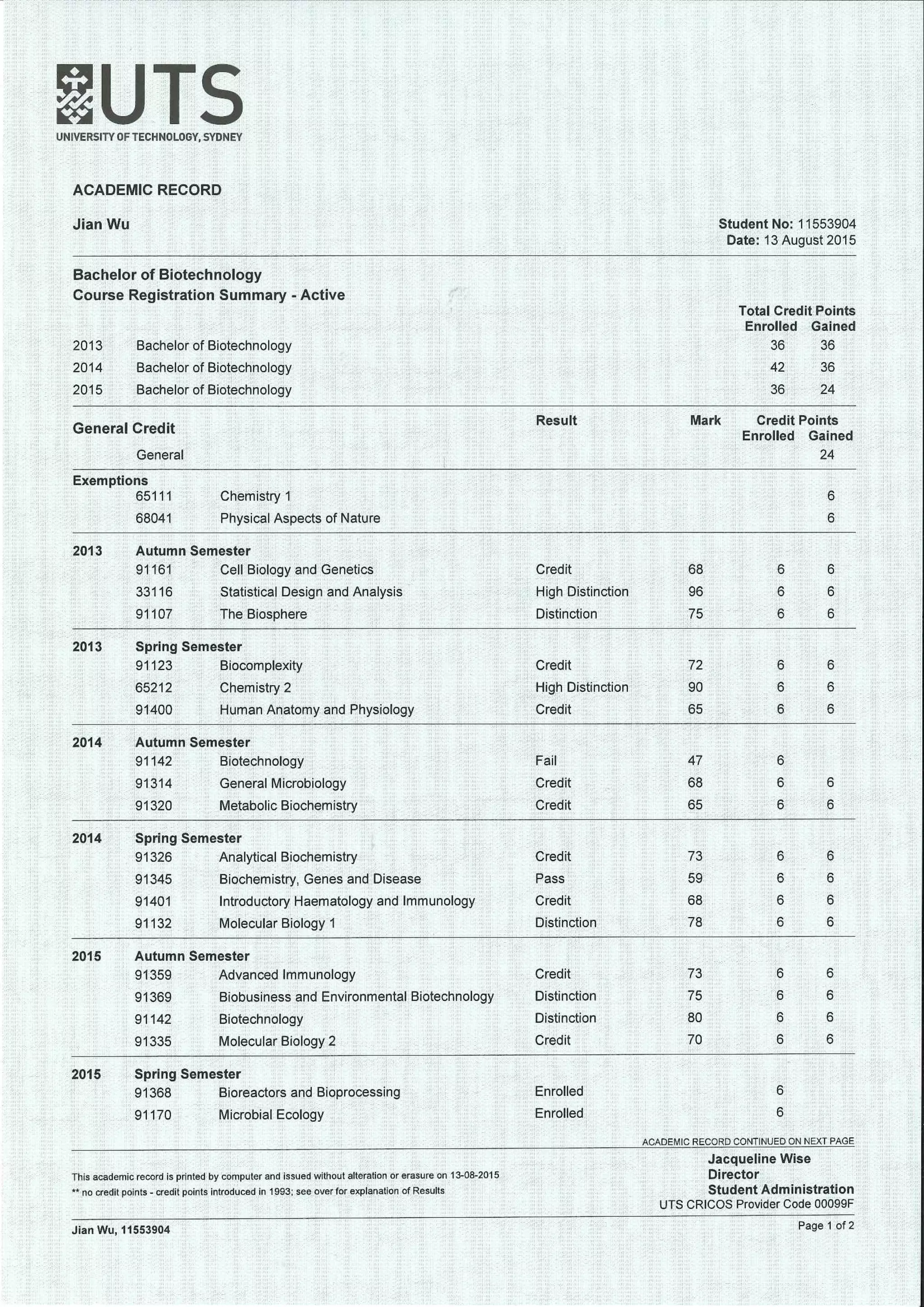 UNIVERSITY OF TECHNOLOGY, SYDNEY
ACADEMIC RECORD
Jian Wu Student No: 11553904
Date: 13AuguSt2015
Bachelor of Biotechnology
Course Registration Summary - Active
2013 Bachelor of Biotechnology
2014 Bachelor of Biotechnology
2015 Bachelor of Biotechnology
Total Credit Points
Enrolled Gained
36 36
42 36
36 24
General Credit
General
Result Mark Credit Points
Enrolled Gained
24
Exemptions
65111
68041
Chemistry 1
Physical Aspects of Nature
2013 Autumn Semester
91161 Cell Biology and Genetics
33116 Statistical Design and Analysis
91107 TheBiosphere
Credit
High Distinction
Distinction
68
96
75
6 6
6 6
6 6
2013 Spring Semester
91123 Biocomplexity
65212 Chemistry 2
91400 Human Anatomy and Physiology
Credit
High Distinction
Credit
72
90
65
6 6
6 6
6 6
2014 Autumn Semester
91142 Biotechnology
91314 General Microbiology
91320 Metabolic Biochemistry
Fail
Credit
Credit
2015 Spring Semester
91368 Bioreactors and Bioprocessing
91170 Microbial Ecology
47
68
65
6
6 6
6 6
2014 Spring Semester
91326 Analytical Biochemistry Credit 73 66
91345 Biochemistry, Genes and Disease Pass 59 66
91401 Introductory Haematology and Immunology Credit 68 66
91132 Molecular Biology 1 Distinction 73 66
2015 Autumn Semester
91359 Advanced Immunology Credit 73 66
91369 Biobusiness and Environmental Biotechnology Distinction 75 66
91142 Biotechnology Distinction 80 66
91335 Molecular Biology 2 Credit 70 66
Enrolled 6
Enrolled 6
ACADEMIC RECORD CONTINUED ON NEXT PAGE
This academic record is printed by computer and issued without alteration orerasurson 13-08-2015
**no credit points - credit points introduced in 1993; see over for explanation of Results
Jacqueline Wise
Director
Student Administration
UTS CRICOS Provider Code 00099F
JianWu, 11553904 Page 1 of 2
 